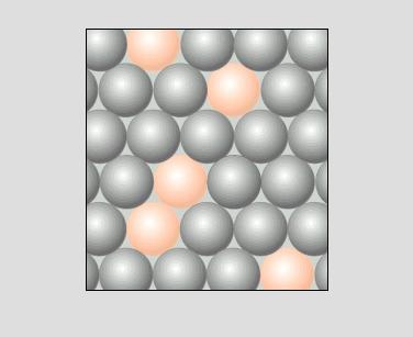 Le leghe metalliche Soluzioni solide sostituzionali: nel reticolo del metallo base un certo numero di atomi viene sostituito da atomi di un diverso elemento che ne prendono il posto senza causare