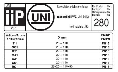 RACCORDI IN PVC DESCRIZIONE Raccordi in PVC (polivinile di cloruro) per utilizzo in condotte in pressione per impianti irrigui, acquedottistica, impianti chimici e per trattamento acque in generale.