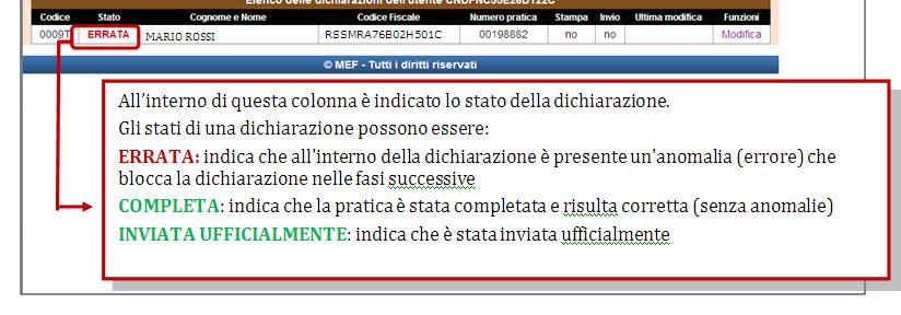 Eventuali modifiche Successivamente al primo accesso, una volta effettuata l autenticazione, si visualizzerà all interno del Cruscotto lo stato dell ultima