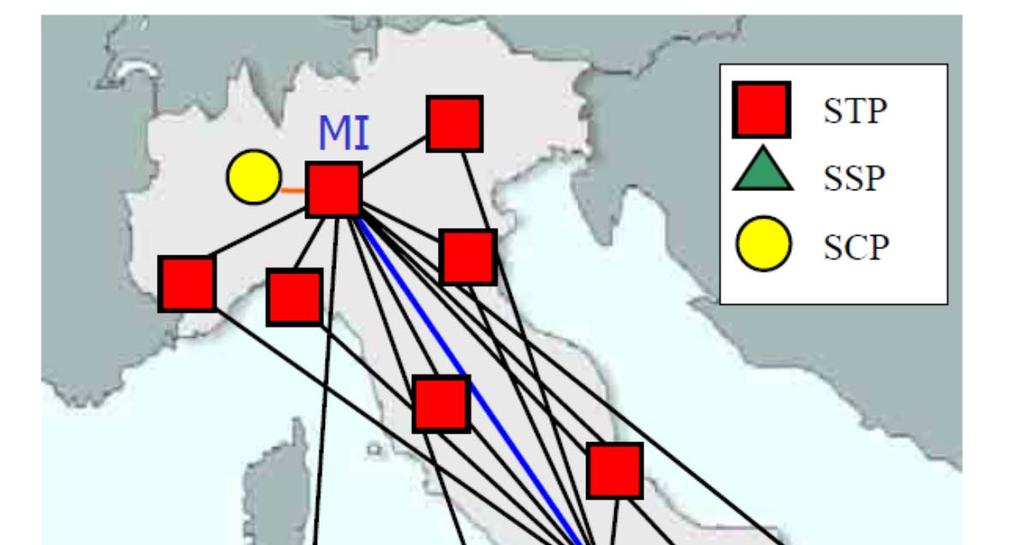 Elementi di