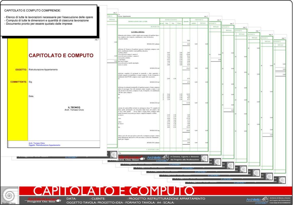 L'analisi tecnica Preventivo dell Azienda