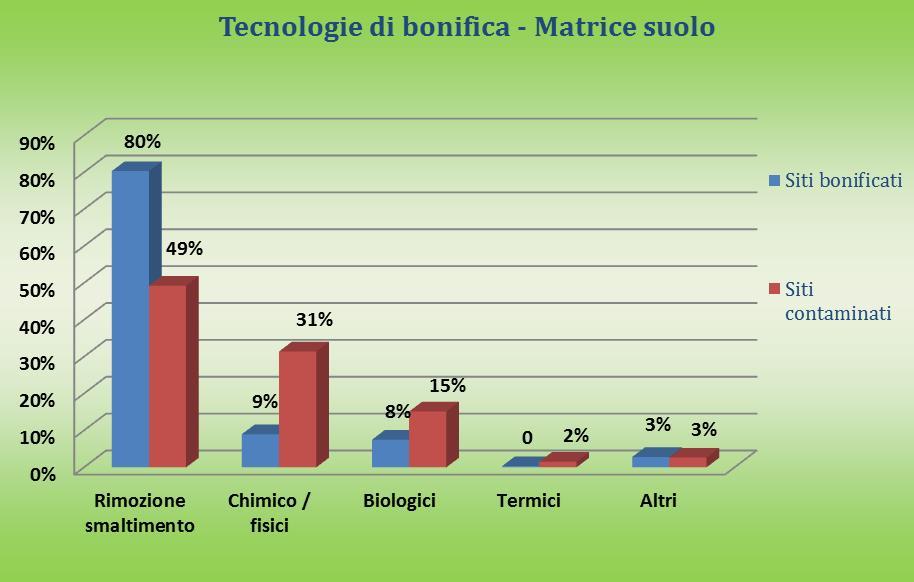 CONTESTO DI RIFERIMENTO