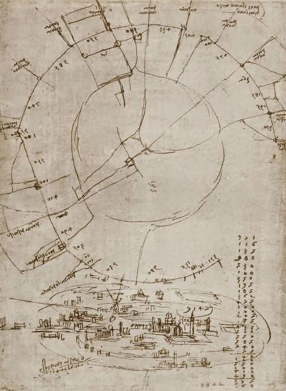 Ludovico e Leonardo E qui che il duca Ludovico il Moro immagina una Milano rinascimentale il cui