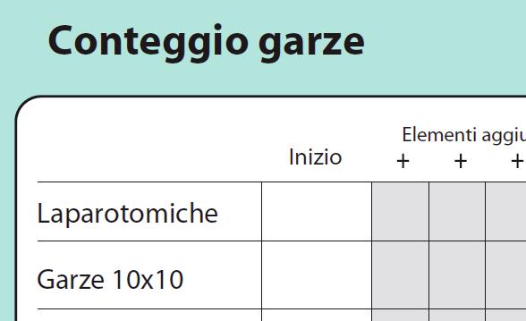 Istruzioni per il corretto uso della check list del paziente chirurgico 5 4.