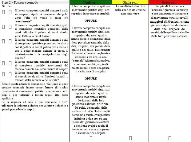 Lavori di manutenzione delle