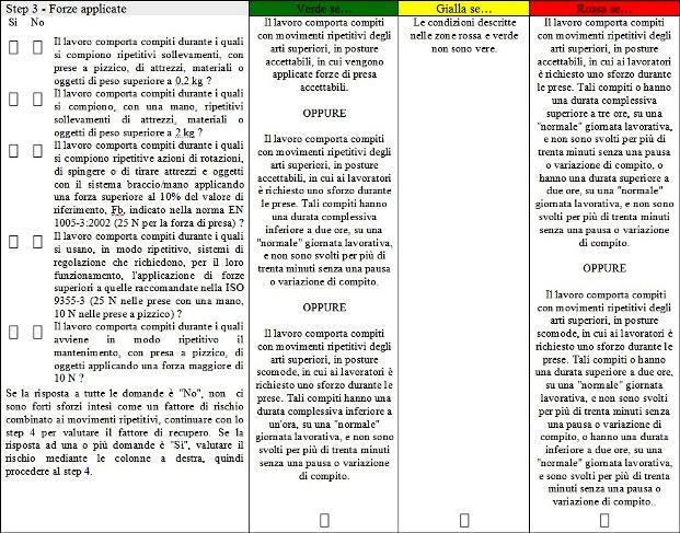 civili del complesso delle