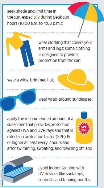 7. Proteggere la cute dai raggi UV e Non utilizzate lampade solari: in