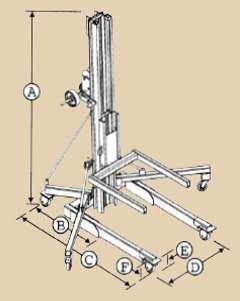 * Facile da caricare * Quando immagazzinato, le ruote girevoli alla base delle gambe permettono di spostare con facilità l'elevatore.