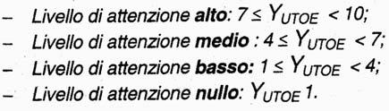 GRADUATORIA DEI LIVELLI DI ATTENZIONE PER ZONE OMOGENEE Al fine di rendere facilmente percepibili e confrontabili i livelli di criticità delle diverse zone omogenee è stata costruita una graduatoria