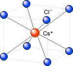 Una volta formatisi il catione e l'anione si attraggono elettrostaticamente.