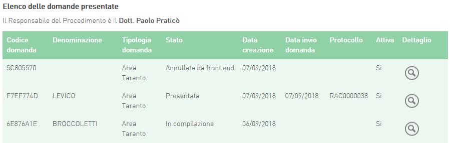 7. Stato della domanda L utente potrà in ogni momento verificare lo stato della propria domanda dall elenco (Figura 58): Presentata: l utente ha inviato la domanda e pertanto non è più possibile