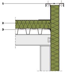Attenzioni progettuali e schema grafico per il nodo in corrispondenza della parete perimetrale Coerentemente con la tipologia di copertura, le attenzioni progettuali sono le seguenti: Figura 8.