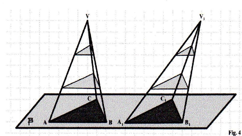 PIRAMIDI Utilizzando la similitudine possiamo concludere che, se le basi delle piramidi sono equivalenti, anche le sezioni parallele sono equivalenti;