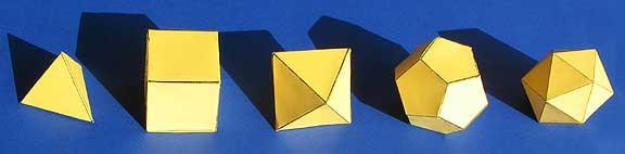 In sintesi 3 poliedri con il triangolo equilatero 1 poliedro con il