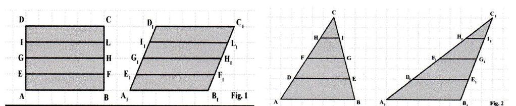 Nel piano Due figure piane sono equivalenti se esiste una retta tale che ogni altra retta parallela ad essa le interseca secondo segmenti di uguale lunghezza.