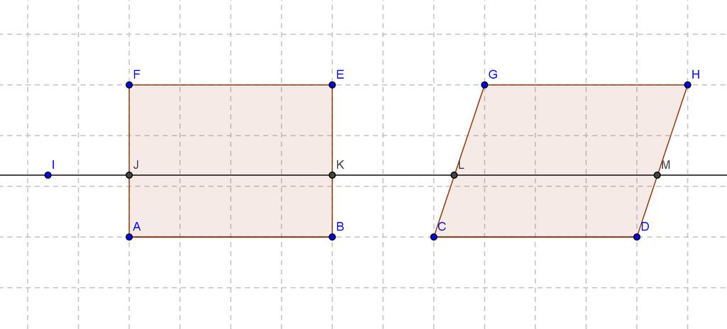 RETTANGOLO E PARALLELOGRAMMA Il rettangolo e il parallelogramma in figura hanno basi congruenti e altezze congruenti.