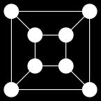 Isomorfismo tra grafi GI è il problema di determinare se due grafi G=(V,E) e G =(V,E ) sono isomorfi, cioè se esiste una funzione biettiva f: V -> V tale che se {u,v} è un arco di G, allora