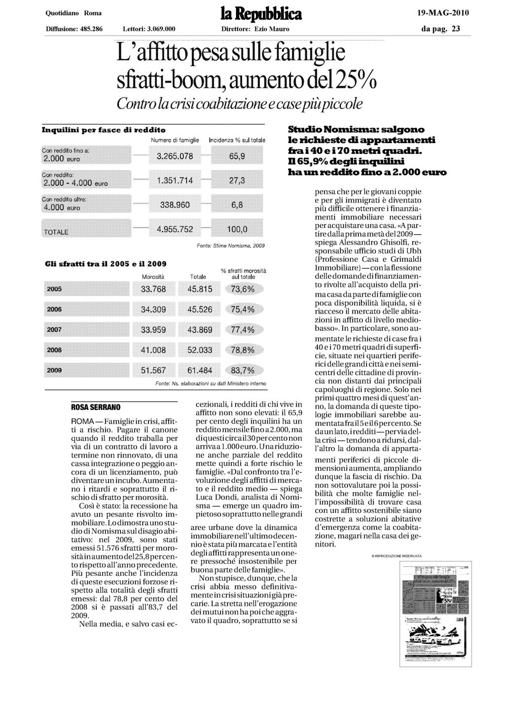 ECONOMIA E