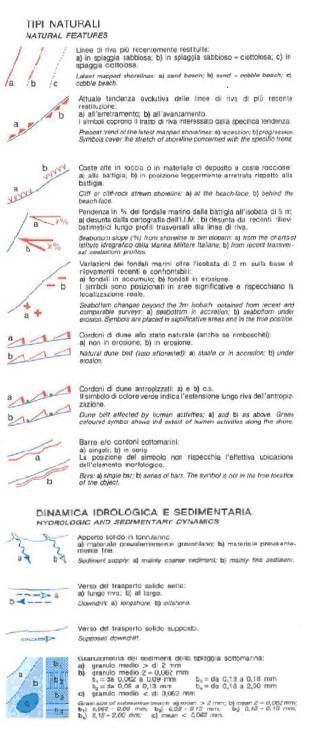 Linee guida per l individuazione di