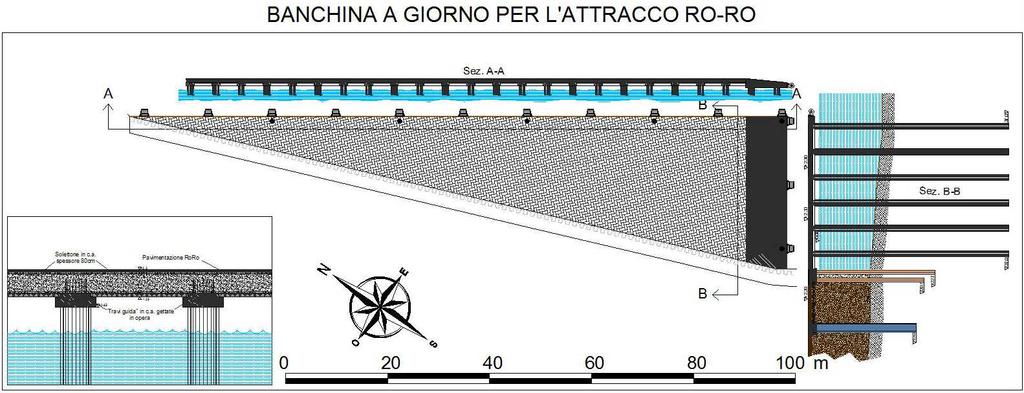 Sul lato Nord della banchina è poi previsto il posizionamento di un attracco Ro-Ro dello sviluppo di 130m circa, per cui è stata progettata una banchina a giorno con impalcato costituito da elementi