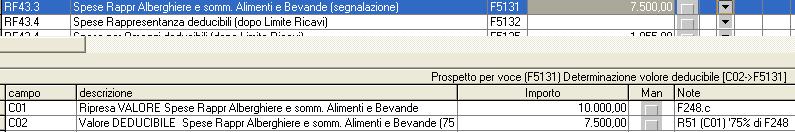 - 10 - Manuale di Aggiornamento 3.3.1.2 Variazioni in diminuzione In queste righe vengono ripresi gli importi delle spese di rappresentanza, elaborata la deducibilità in funzione del tipo di spesa e