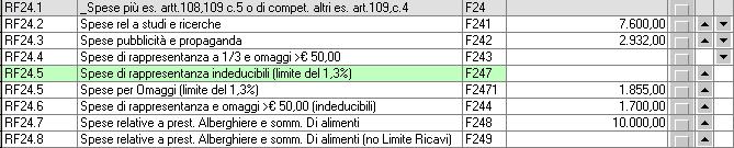 Bollettino 5.00.1A - 9 3.