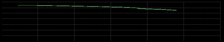 9/7 4P 1F att: 42 23V 5Hz