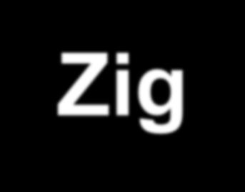 Logica Zig Zag Colonna: Condizioni Fattori esterni che influenzano o possono