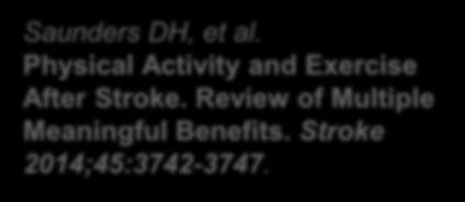 Saunders DH, et al. Physical Activity and Exercise After Stroke.