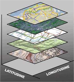 Per georiferire una mappa sono necessari i punti di controllo a terra (GCP) a coordinate note e coincidenti