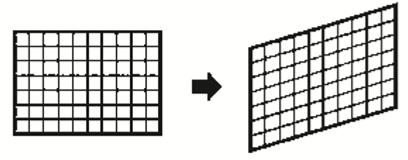 Trasformazione geometrica Si tratta delle tradizionali trasformazioni piane che fanno corrispondere biunivocamente un insieme di punti ad un altro insieme di punti realizzando così il passaggio dal