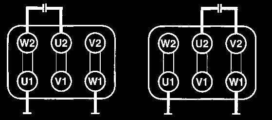 V.2/ Hz V.