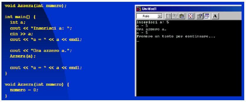 Il passaggio dei parametri per valore (1/4) Si consideri il seguente programma con il relativo output: Questo