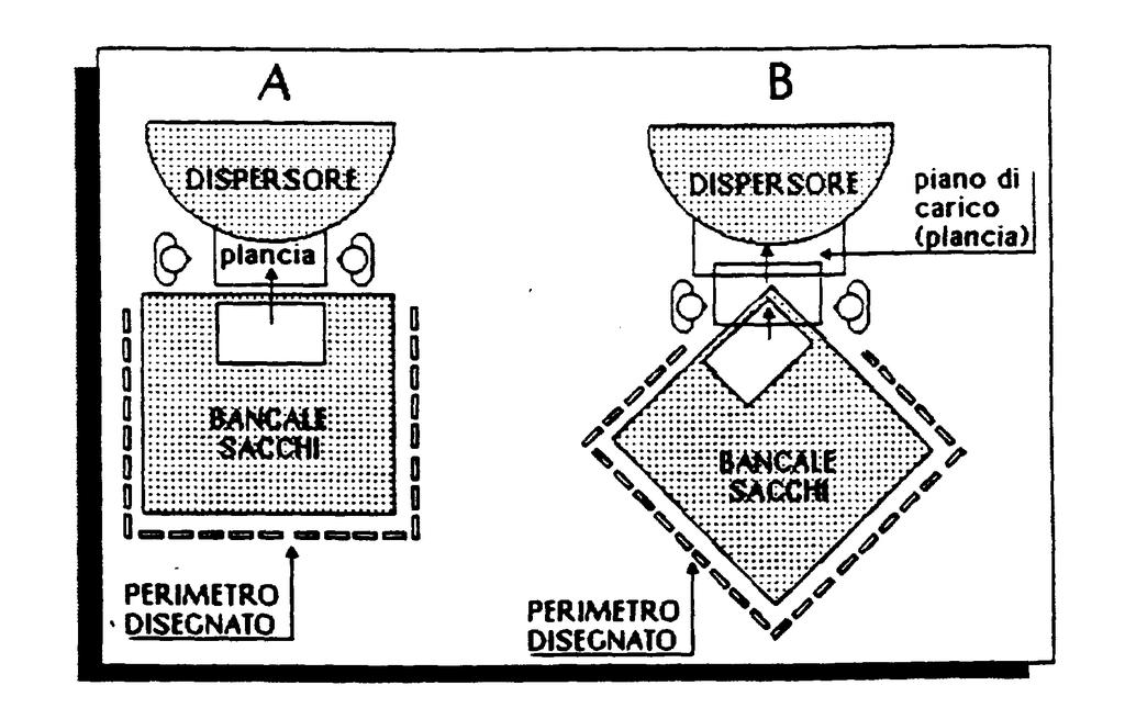 SOLUZIONI DI PREVENZIONE IN