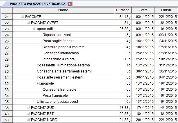 4.3.13 DEFINIZIONE