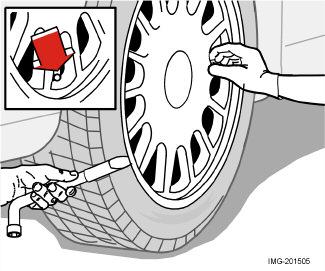 Ruote e pneumatici Rimozione delle ruote Esporre il triangolo d emergenza se si deve sostituire una ruota in un luogo trafficato.