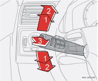 Strumenti e comandi Leva sinistra del volante Indicatori di direzione, interruttore luci e lampeggio abbaglianti Posizione sul punto di resistenza (1) In caso di cambio di corsia o sorpasso, spostare