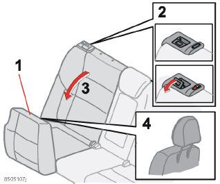 Interni ATTENZIONE! Non dimenticare di rimuovere la cintura di sicurezza dai ganci una volta riportato lo schienale alla posizione originaria.