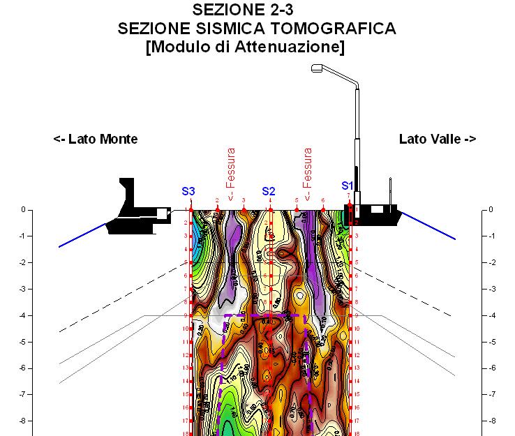 DIGA DEL RENDINA CLIENTE: CONSORZIO DEL VULTURE LOCALITA :