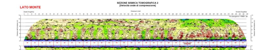 impermeabile PROGEO srl Via