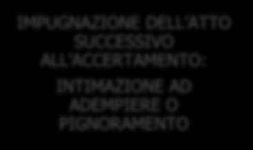 NOTIFICA DELL AVVISO DI ACCERTAMENTO IMPUGNAZIONE DELLA CARTELLA DI PAGAMENTO