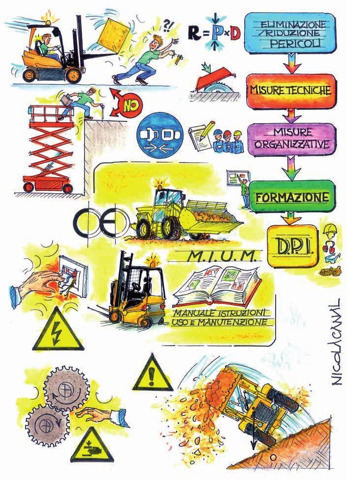 D.LGS. 81/08 TITOLO III ATTREZZATURE DI LAVORO APRILE 2019 La Valutazione dei Rischi deve tener conto delle macchine e delle attrezzature di lavoro, soprattutto in relazione al rischio infortunistico.