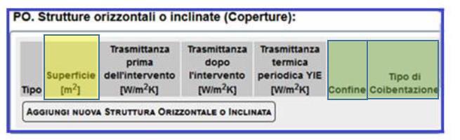 Numero minimo di informazioni Campi evidenziati in giallo: obbligatori a cura