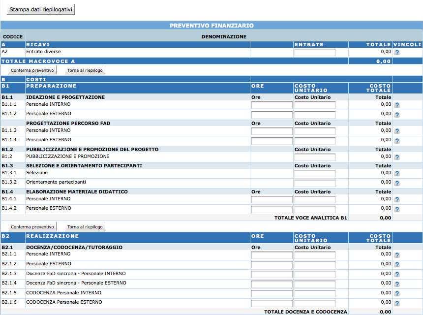 Figura 3.