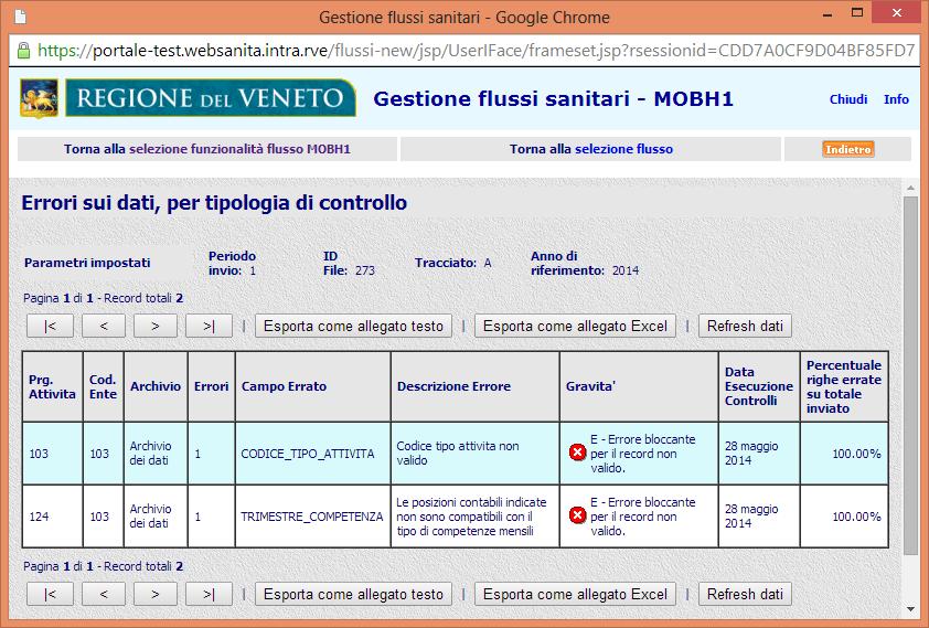 Come si può vedere abbiamo una serie di segnalazioni di errore. Vediamone anche in questo caso, da sinistra a destra il contenuto informativo: 1.