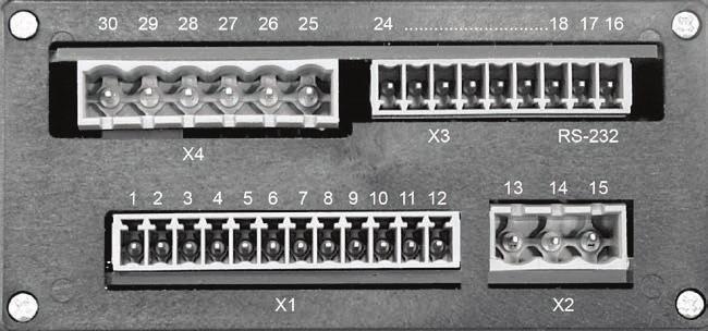 Cablaggio segnale di base Segnali Connettore X1 Connettore X2 Sensore di alimentazione +U B 24 V 1 Sensore di alimentazione 0 V (GND) 2 Ingresso di controllo 1: Funzione di taratura 3 Ingresso di