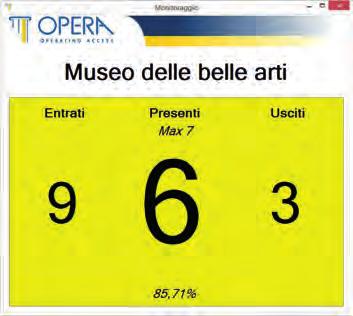 persone entrate, uscite e presenti - N 3 soglie di presenze con colorazioni differenti della schermata e visualizzazione in rosso