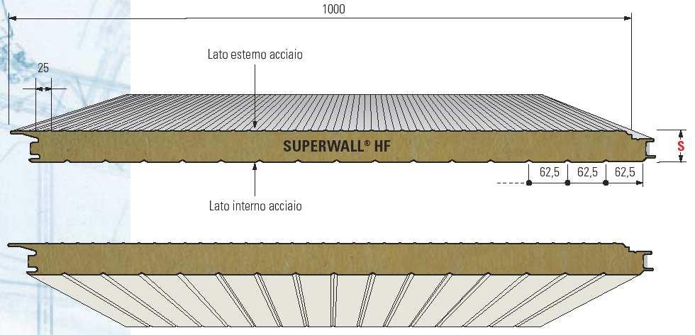 Superwall HF DESCRIZIONE Superwall HF è un pannello metallico autoportante, coibentato con lana minerale, con sistema di fissaggio a scomparsa, destinato alla realizzazione di pareti esterne di