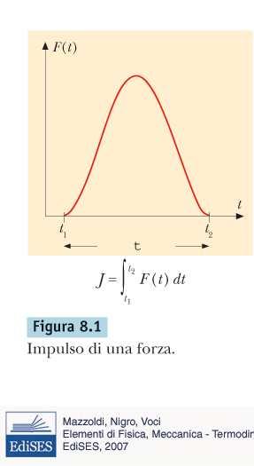 Collisioni Il teorema di conserazione dell impulso e particolarmente utile per studiare l azione di forze impulsie.