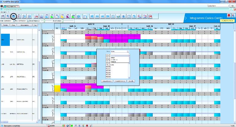 L obiettivo principale di Net@Pro modulo Planner è di supportare chi si occupa di programmare la produzione in modo che tutte le richieste derivanti dall ambiente esterno all azienda (mercato) siano